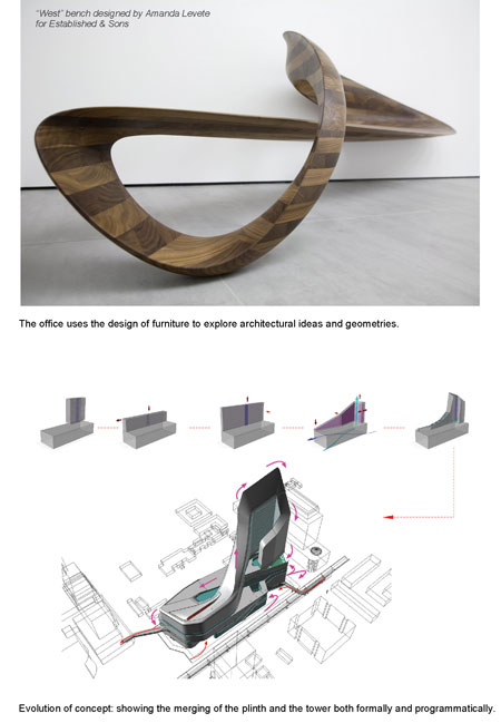 the-office-uses-the-design.jpg