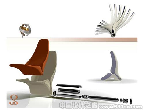 design