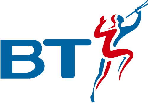 500px-BT_old_logo.jpg