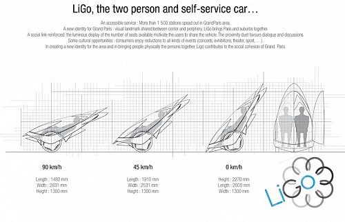 LIGOͨ-12-944x609