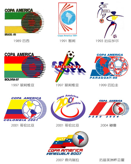 copaamericas 2011ޱ(hu)ʽ