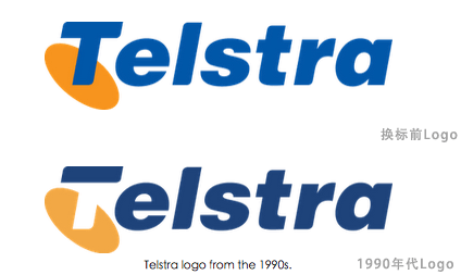 telstra old ĴŹ˾ţTelstra(bio)R(sh)