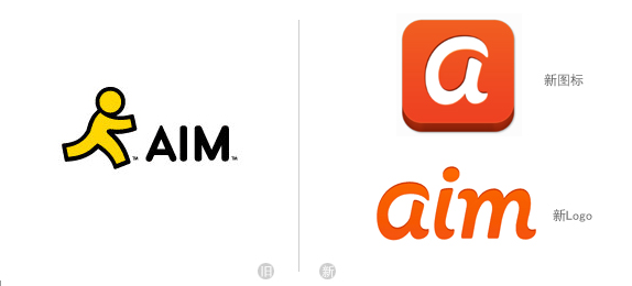 aim logo ھAOLƼr(sh)ͨӍܛAIMLogo