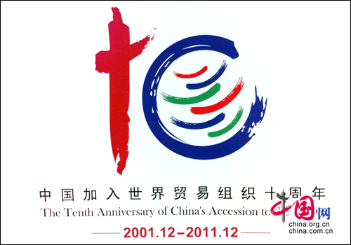 china wto ̄(w)l(f)Ї(gu)Q(mo)Mʮo(j)(bio)R(sh)
