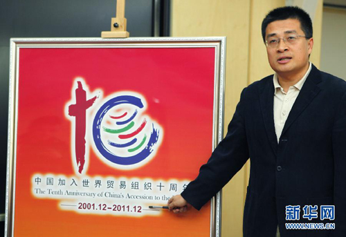 china wto3 ̄(w)l(f)Ї(gu)Q(mo)Mʮo(j)(bio)R(sh)