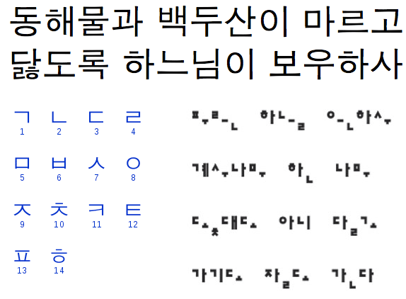 bbcn bank sample korean n^(q)yBBCNl(f)(bio)R