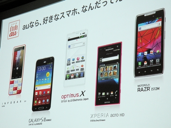 kddi 01 ձڶŹ˾KDDIƄͨƷơau־