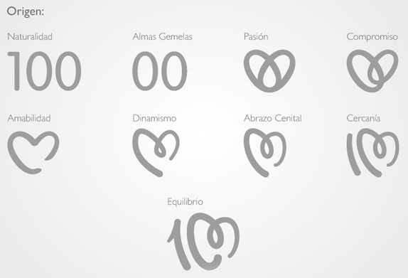cadena100 meaning ˚_Cadena 100QƷLogo
