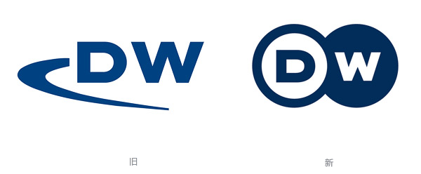 deutsche welle logos ֮İ Ƴ(bio)־