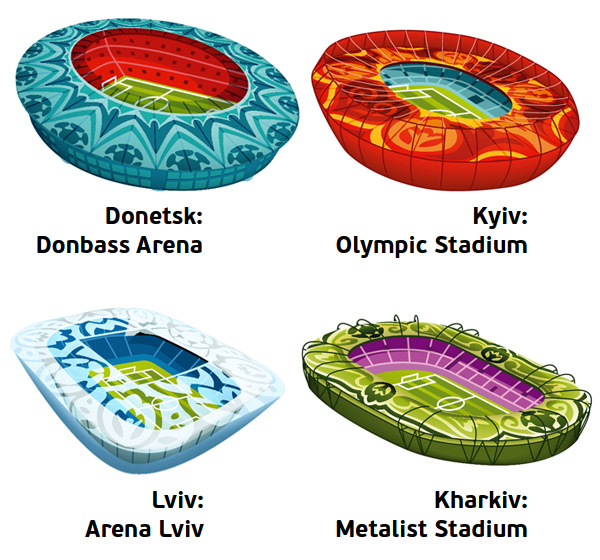 stadien host cities ukraine 2012WޱkнMϘ־