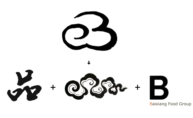 baixiang logo1 I(y)ʳƷF(tun)QLogo