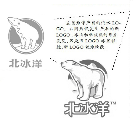 beijingyang logo2 ƷơˮQ