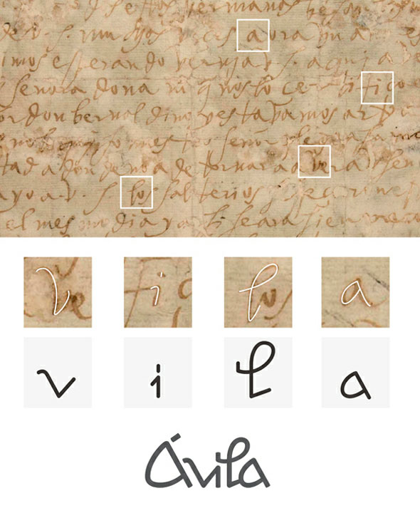 ваSAvila(bio)־