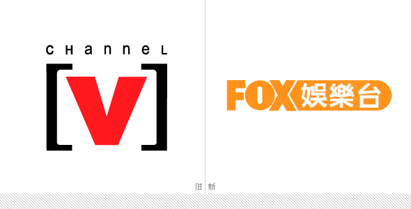 Channel [V]FOXʘ__(bio)