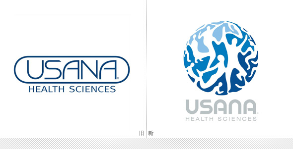 (gu)a(chn)Ʒ˾USANA(bio)־