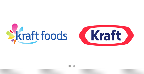 ʳƷKraft FoodsƳȫLogo