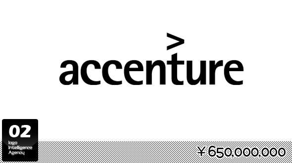 ɭ