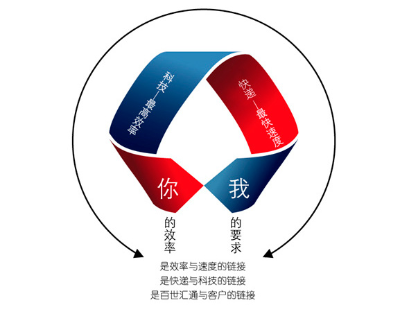 RͨLOGO
