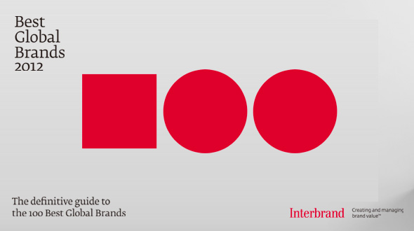 2012InterbrandȫƷ100(qing)а