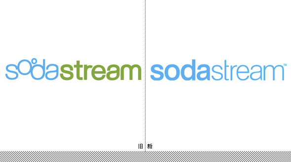 ˮCƷSodastreamLogo