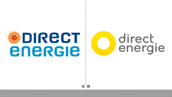 Direct EnergieLOGO