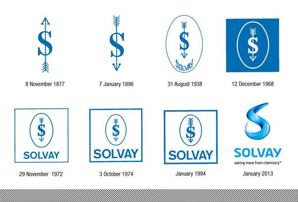 r(sh)KSolvayF(tun)LOGO