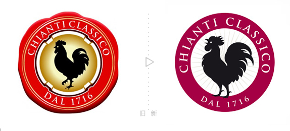 Chianti Classico logo Ѿơڹul(f)Logo