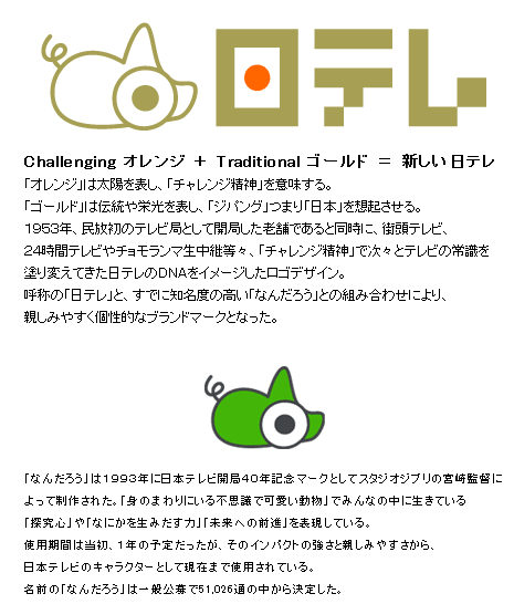 ntv logo ձҕ_(ti)NTV_(ti)(bio)~һ(g)60