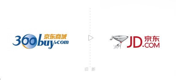 jd new logo 5 |̳JD.COMLOGOʽϾ