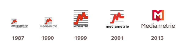 mediametrie logo  (gu)ýwҕO(jin)y(c)˾MediametrieLogo 