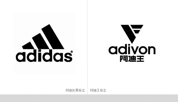 AdivonLOGO