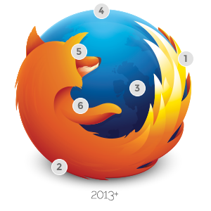 firefox new 2013 3 MozillaԔFirefoxLogo