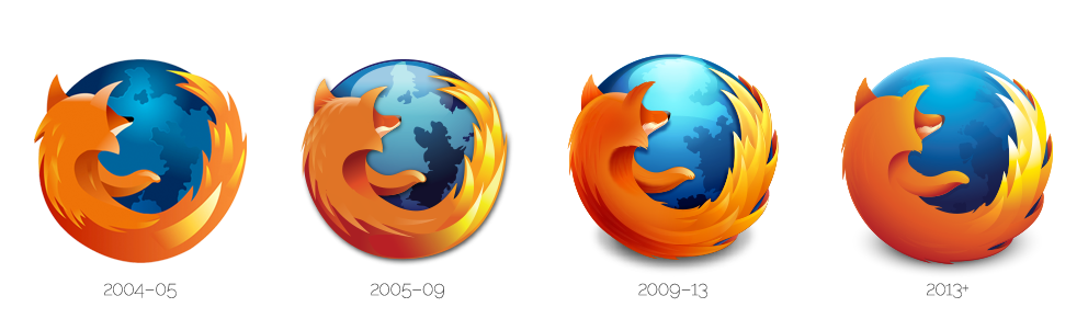 firefox new 2013 4 MozillaԔFirefoxLogo
