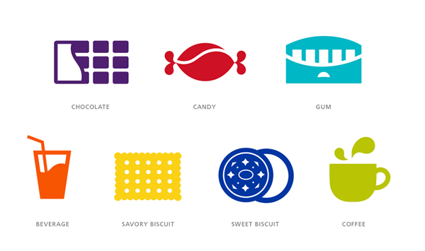 Mondelez design case 4 ʳƷֲ˾|̇HI(y)O(sh)Ӌ
