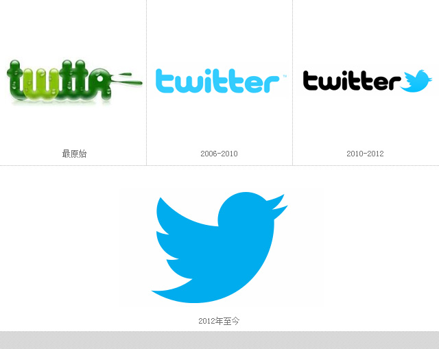 Twitter-bird-design-Price_02