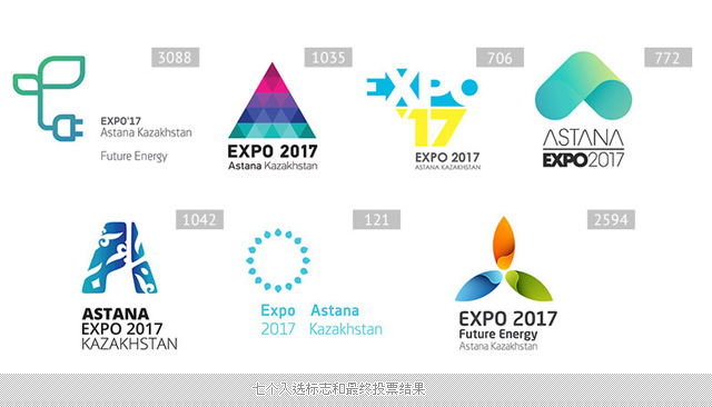 expo2017-astana-logo-2013_04