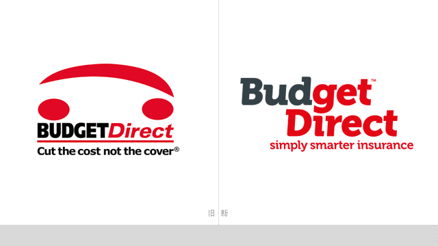 ĴBudget DirectU(xin)˾LOGO