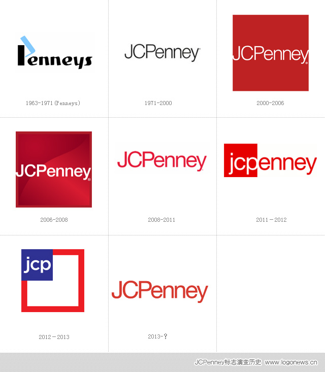 (gu)Bi؛̵ JC Penney ֓Q(bio)
