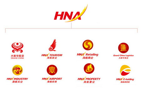 hna group logo 6 F(tun)(bio)־vʷ