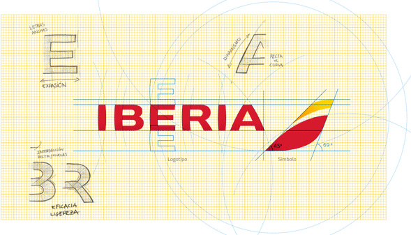 iberia grid ҺգIberial(f)ƷƘ(bio)R