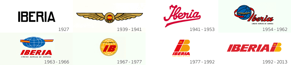 iberia logo history ҺգIberial(f)ƷƘ(bio)R