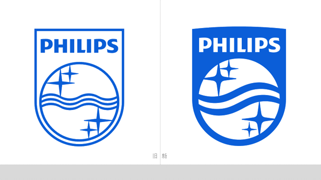 w֣Philips¿̖(ho)LOGO