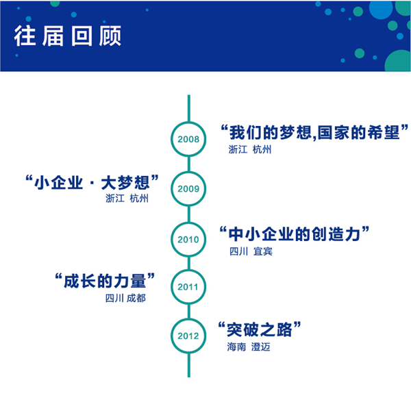 2013 apec sme summit logo 13 2013APECСI(y)(hu)Ʒ