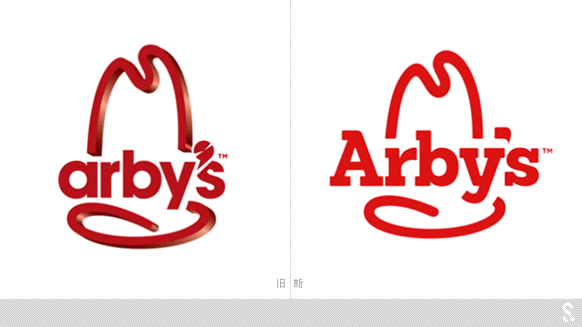 (gu)̖(ho)BiArby'sQLogo