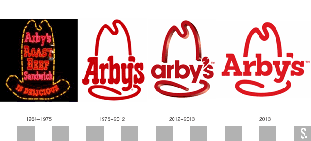 (gu)̖(ho)BiArby'sQLogo