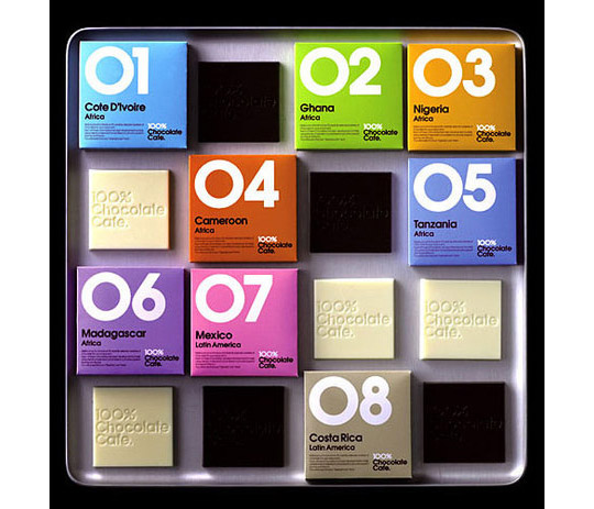 creative packaging