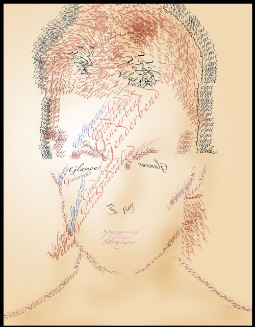 Typography: David Bowie