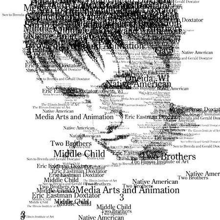 ҕXˇg(sh) ҕX_(d) (chung)O(sh)Ӌ(j)A Picture Worth a 1000 Words by QualityCTRL2004 50 