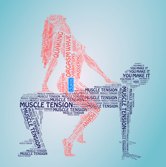 Type sex with Durex