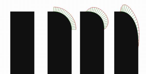 4curve